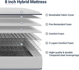 8-Inch Full Size Mattress in a Box, Hypoallergenic & Back Pain Relief