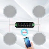 Herdio 5.25” 4PCS Flush Mount Bluetooth Ceiling Speaker System Max Power 600W Great For Humid Indoor
