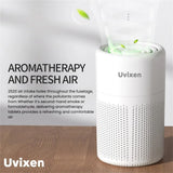 Mini Air Purifier with HEPA Air Filter- USB Operated Air Purifier for Bedroom