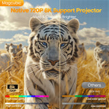 400ANSI WiFi6 Projector Support 8K Full HD Home Outdoor Cinema HY300