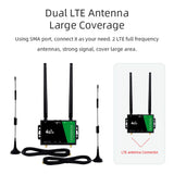 4G LTE CPE WiFi Router 150Mbps with SIM Modem 4 Antennas 4G Wireless