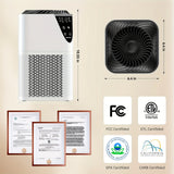 H13 True HEPA Air Purifier for Large Room–1076 SqFt Coverage For Bedroom