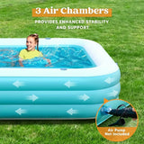 JOYFY Full-Sized Inflatable Swimming Pool 125x 68x 22 inch with Seats