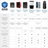 60,000mg Industrial Ozone Generator Air Purifier Deodorizer for Home