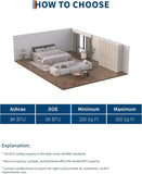 8,000 BTUs AC for Room Up to 350 Sq.Ft, 3-IN-1 AC with Fan & Dehumidifier