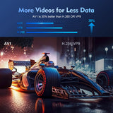 HD Native 720P 290 ANSI BT5.4 Android 14 Home Theater Outdoor Projector