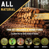 Whiskey Smoker Kit with QuadTorch, 6 Wood Chips & Wood Box for Smoking Drinks