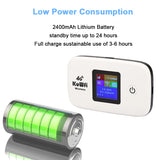 KuWFi 4G Mobile Router 150Mbps Wirelress Wifi Hotspot Protable LTE Router 2400mAh 4G Mini Router Low Power with SIM Card Slot