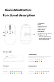 Incott Ghero Pro Wireless Mouse Dual Mode Paw3395 8k 2.4G Ergonomics TTC Golden Wheel