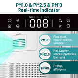 Jafända Air Purifier for Home Large Room 3800 ft², APP & Alexa, Ture HEPA