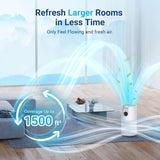 Air Purifiers for Home Large Room Up to 1500ft² with Aromatherapy