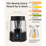 Electric Pencil Sharpener Automatic Pencil Sharpeners Battery Rechargeable Pencil Sharpeners