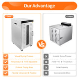 20 Layers Commercial Food Dehydrator, 1700W Food Dryer Machine for Home of Fruit