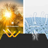 5ftx50ft Fence Privacy Screen Privacy net Heavy Duty 185 GSM Windscreen
