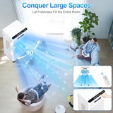 Portable Air Conditioner for Home, White Evaporative Cooler with 8L Tank