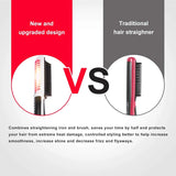 2-in-1 Hair Straightener and Curler with Fast 30s Heating, 6 Heat Levels, Auto Off, 360