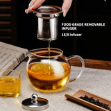 Glass Teapot Stovetop 22 OZ/650ml, Tea pot with Removable 18/8 Stainless Steel Infuser