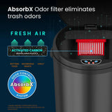 8 Gallon Round Sensor Trash Can with Deodorizer, Matte Black Stainless Steel, Touchless Automatic Lid