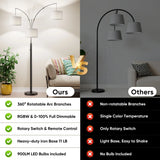 Three-color temperature dimmable three-head floor lamp, full of atmosphere, warm lighting for living room
