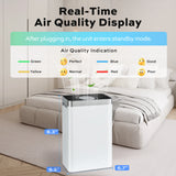 Deli Air Purifier for 1110 Sq.Ft, HEPA Filter Captures Pet Dander, Dust, Pollen