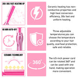 GOIPLE 2 in1 Electric Hot Comb Hair Straightener Brush Fast Heating Flat Iron Styling Brush Wig Kit with