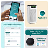 Jafända Air Purifier for Home Large Room 3800 ft², APP & Alexa