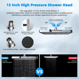 Upgraded 5-spray 13'' Shower Head, High Pressure Rainfall Shower Head, Dual Showerhead