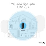 WiFi 6 Router 4-Stream R6700AX Router Only, AX1800 Wireless Speed