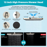 Hibbent Rain Filtered Shower Head, 13'' High Pressure Rainfall 5 Modes Showerhead