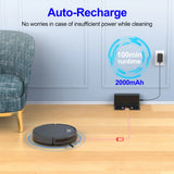 Vastorm E3 plus 3-in-1 Robot Vacuum Cleaner with Automatic Mop for Home