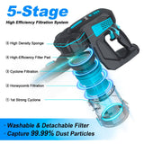 INSE V770 Cordless Handheld Vacuum Cleaner 6-in-1 20KPa for Carpet Bed