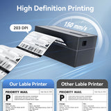 Thermal Label Printer Portable No Ink Required 203DPI 4x6 for Small Business Bluetooth USB High Speed Express Airway Bill
