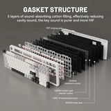 MAMBASNAKE x Attack Shark X98 Wireless Mechanical Keyboard,Gasket Hot Swappable Custom Keyboard