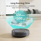 2200Pa Suction Robot Vacuum, 120 Min Runtime, WiFi / App/Alexa