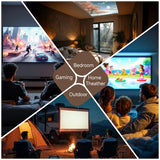 L018 8K Projector Native 1080P 14 WiFi6 Portable Projector for Outdoor