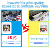 Lancelot A3 M1630 Pro DTF Printer Bundle – All-in-One Automatic T-Shirt Printing