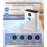 Home air purifier for large rooms, white ECOSELF HAP603WF w/ WiFi control