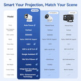 Android 11 WiFi6 BT5.4 Mini Outdoor Movie Projector with Air Mouse
