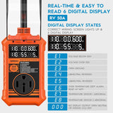 50 Amp RV Surge Protector 19000J with Smart Auto Shutoff and LED Display