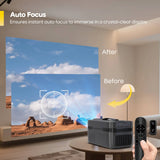 Magcubic Auto Focus Ultra Short Throw Projector 900ANSI With Auto Offset