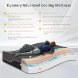 Size Cooling Copper Gel Memory Foam Mattress for Back Pain Relief