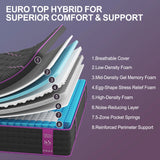 12"Gel Memory Foam Hybrid Pocket Spring Mattress Twin Full Queen King
