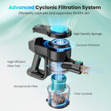 INSE N3T Cordless Stick Vacuum Cleaner 20Kpa 6 in 1 Lightweight for Home