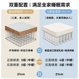 Queen Size Twin Mattress Memory Foam Modern Material Designer Mattress High Quality Colchon Matrimonial Bedroom Furniture