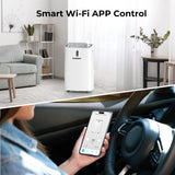 Renogy 14,000 BTU Portable Air Conditioners with Smart WiFi Enabled, Cooling, Dehumidifier, Fan & Sleep Modes 4-in-1 Portable AC