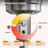 55,000 BTU Propane Patio Heater, Portable Outdoor Heater for Large Spaces