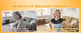 Neck Shoulder Red Light Therapy Massager with Heat For Pain Relief