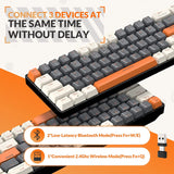 RK68 60% Wireless Mechanical Keyboard, Bluetooth 5.0/2.4GHz with Dual Mode 2-in-1 Receiver