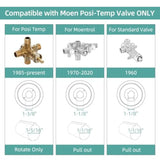 Shower Faucet Trim Kit, Replacement for Moen Posi-Temp Shower Trim Kit, Including 7-Mode High Pressure