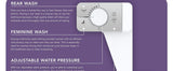 Bidet Attachment for Toilet, Non-Electric Bidet Ultra-Slim Dual Nozzle (Feminine/Rear Wash),